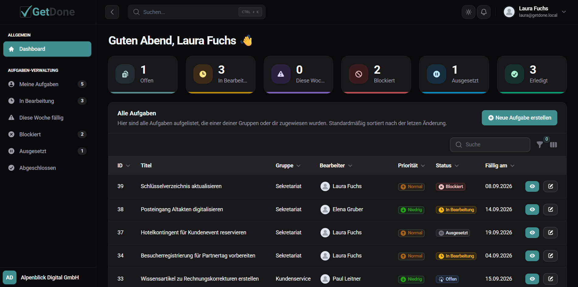 GetDone Aufgabenmanagement Dashboard