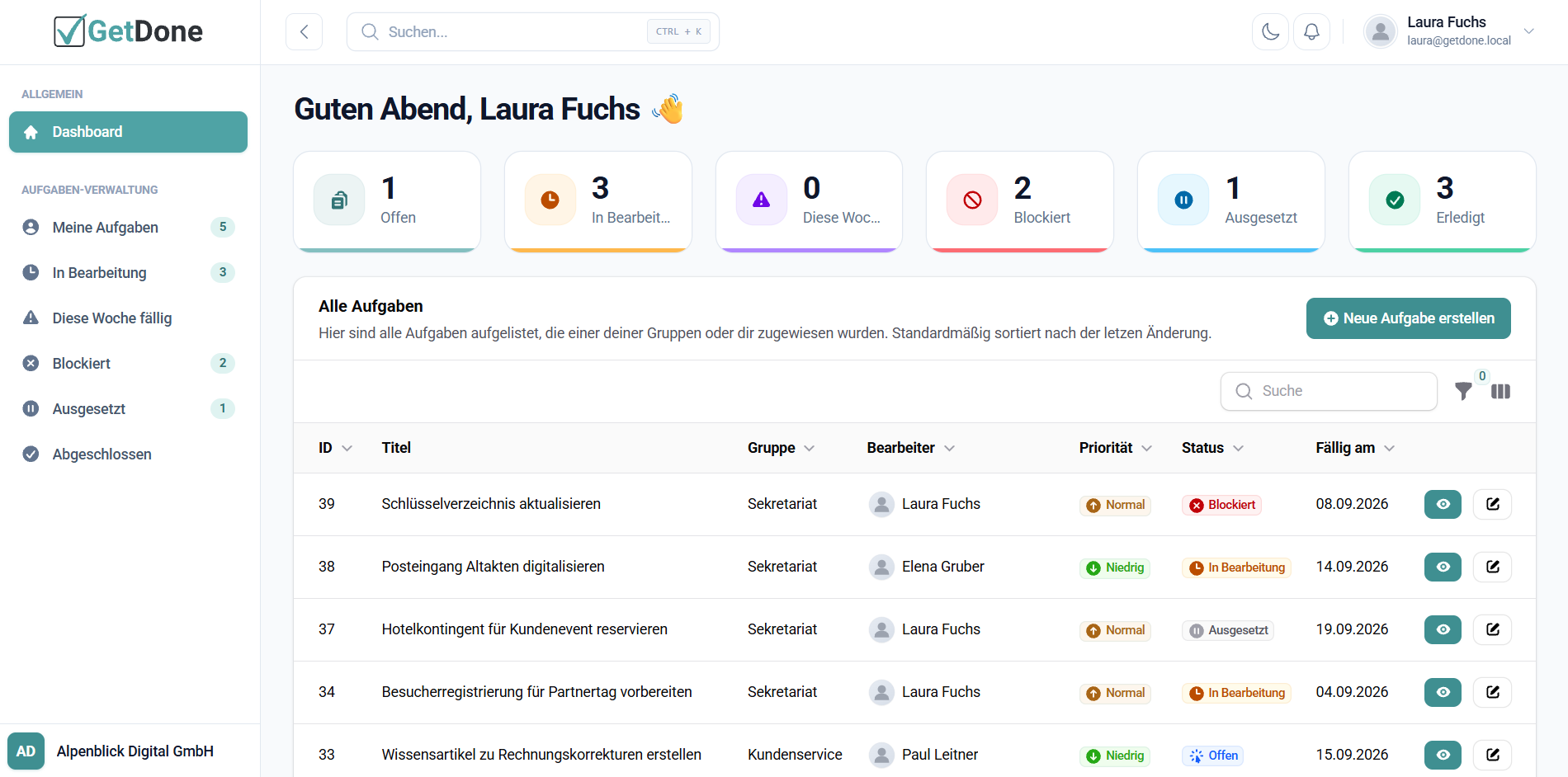GetDone Aufgabenmanagement Dashboard